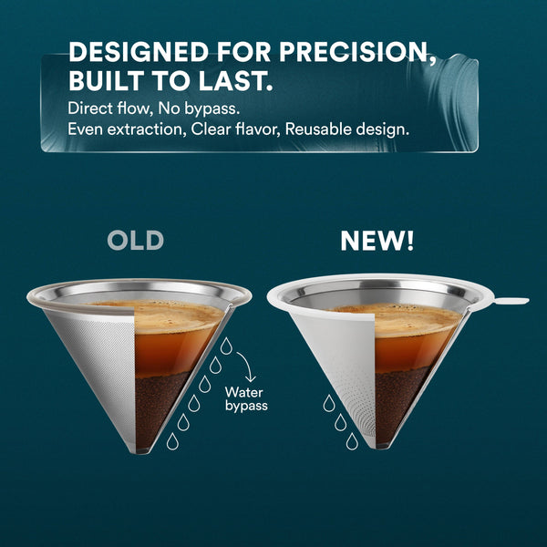 Pour Over Coffee Maker with Stainless Steel Filter | 17oz